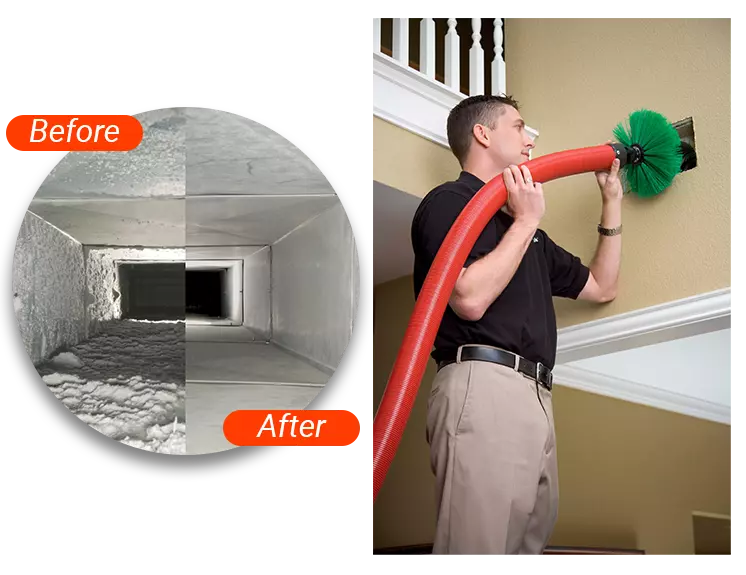 Air Duct Before And After Cleaning