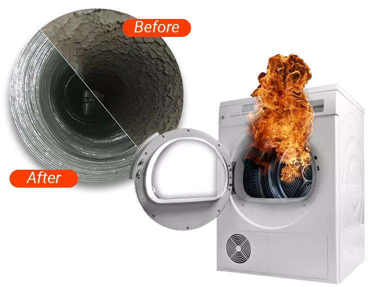 Dryer Vent - Before and After